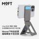 MOFT適用iphone16/Plus/Pro/Pro Max直播拍攝自拍磁吸多功能手機(jī)蘋果15/14支架三角無線充兼容magsafe 象灰（卡包款）