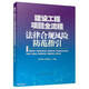 建設(shè)工程項(xiàng)目全流程法律合規(guī)風(fēng)險(xiǎn)防范指引