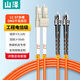山澤(SAMZHE)光纖跳線 電信級(jí)LC-ST多模雙芯 低煙無(wú)鹵環(huán)保光纖線 收發(fā)器尾纖 3米G2-LCST03
