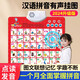 拼音掛圖有聲幼小銜接小學(xué)一年級(jí)漢語(yǔ)拼音拼讀訓(xùn)練字母表幼兒兒童聲母韻母整體認(rèn)讀音節(jié)表帶圖畫拼音讀物點(diǎn)讀器益智玩具