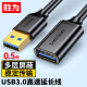 胜为USB3.0延长扩展线公对母U盘读卡器数据连接线鼠标键盘打印机加长线转换转接线裸线0.5米 UT-2005