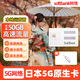 日本原生電話(huà)卡softbank 5G/4G手機高速流量日本東京旅游上網(wǎng)卡 10天 30GB【免稅店優(yōu)惠券】