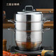 遠發(fā)德國工藝304不銹鋼多層大蒸鍋湯鍋巨加厚復底蒸饅頭加深蒸籠家用 三層 28cm