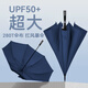 Umenice雨傘大號(hào)長(zhǎng)柄傘德國(guó)風(fēng)暴傘商務(wù)遮陽(yáng)大傘直桿高爾夫傘汽車(chē)傘 藍(lán)色-升級(jí)280t傘布-135超大傘面