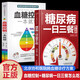 降三高這樣吃 三高食譜 糖尿病高血壓高血脂飲食營(yíng)養學(xué)書(shū)籍 降糖降壓降血脂一本通 三高患者健康飲食菜譜大全 三高并發(fā)癥飲食方案大全 降三高飲食指南 三高家庭養生保健養護飲食自護教程書(shū) 【2冊】血糖控制+