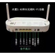 電信千兆萬(wàn)兆4.0天翼網(wǎng)關(guān)吉比特光纖全國(guó)通用光貓路由一體自建OLT 全新電信河北廣東陜西廣西4口千