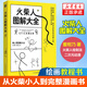 火柴人圖解大全 蜜柑乃著 從火柴小人到完整漫畫書 成人兒童畫畫涂鴉 火柴人繪制法二次元動漫繪畫教程書 新華正版書籍