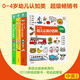 【點(diǎn)讀版】0-4歲幼兒認(rèn)知小百科全3冊中英雙語啟蒙早教紙板書兒童0到3歲幼兒寶寶認(rèn)識(shí)動(dòng)物水果蔬菜交通工具顏色啟蒙早教