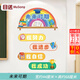 目送（musong）班級公約墻貼中小學(xué)文化建設(shè)教室布置墻面裝飾幼兒園勵志標(biāo)語貼紙 未來可期 【一套】