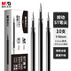 晨光（M&G） i-write系列按動(dòng)中性筆0.5mm考試用刷題筆ST筆頭順滑速干學(xué)生簽字水性走珠筆 【替芯】速干ST頭-20支