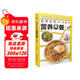 給學(xué)生的營(yíng)養早餐 視頻版（漢竹）