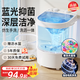 小財鴨洗衣機半全自動(dòng)迷你洗衣機小型洗脫一體小型家用母嬰內衣褲洗襪子神器兒童單身人宿舍出租房 4.5KG-UV藍光/洗甩一體|降噪電機 健康分洗/Ag+負離子抑菌除螨/洗甩一體/靜音