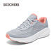 斯凱奇（Skechers）搖搖鞋女春夏跑步鞋網(wǎng)面透氣厚底緩震運動舒適慢跑鞋休閑鞋129365