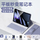 法普拉適用2024新款oppopadair2平板鍵盤(pán)保護(hù)套pad4pro全包2/3一加pro12.1英寸平板電腦11.6英寸保護(hù)殼 【薰衣紫+鍵盤(pán)+鼠標(biāo)】 OPPO Pad Air 10.36英寸