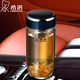 希諾（HEENOOR）單層玻璃杯男女士家用辦公泡茶杯子喝水杯XN-7715-7716-7717-7718 XN-7716-紫羅蘭-430ML+杯套杯刷