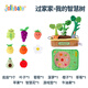 jollybaby拔蘿卜過(guò)家家玩具 仿真樹(shù)菜園子益智早教啟蒙嬰兒可啃咬見(jiàn)面禮物 我的智慧水果樹(shù)