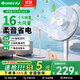 格力電風(fēng)扇落地扇節能家用強力大風(fēng)搖頭學(xué)生宿舍16寸落地風(fēng)扇 白色（遙控款）FD-40X77Bh5