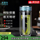 水宜生純鈦玻璃杯雙層防燙鵝蛋杯便攜抑菌高檔泡茶杯水晶杯子男女士禮盒 鈦晶藍【禮盒包裝】