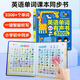 2025新版英語單詞課本同步有聲書小學(xué)3-9年級3300詞英語有聲早教書啟蒙英語點讀書單詞記背神器學(xué)習(xí)機手指點讀發(fā)聲書 英語單詞同步有聲書（ 3300+個單詞）