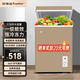 榮事達低霜冰柜家用小型全冷凍柜一級能效 迷你臥式冷藏冷凍轉換省電保鮮迷你儲母乳冰箱 以舊換新 【118升 一級能效 全國聯(lián)?！课⑺? title=