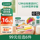 寶寶饞了【99元任選6件】面點(diǎn)早餐寶寶半成品饅頭小包子卡通燒賣(mài)順豐冷鏈 果蔬手指饅頭160g*1袋（8個(gè)）