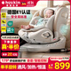 Heekin引領(lǐng)者兒童安全座椅汽車(chē)用0-12歲嬰兒寶寶車(chē)載可坐躺智能通風(fēng)加熱 香檳金(單手旋轉+語(yǔ)音通風(fēng)加熱)