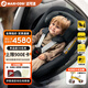 maxicosi邁可適嬰幼兒童安全座椅汽車(chē)用0-4歲isize ADAC Mica360Pro曜石黑