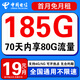 中國電信流量卡手機卡電話(huà)卡全國通用無(wú)限流量純上網(wǎng)卡大流量卡大王卡4g5g電信流量卡 電信全國卡丨19元+180g全國流量丨首月免費