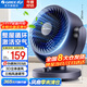格力（GREE）空氣循環(huán)扇家用電風(fēng)扇臺(tái)式桌面小風(fēng)扇臥室辦公宿舍搖頭電扇節(jié)能大風(fēng)量排氣扇渦輪對(duì)流換氣空調(diào)伴侶 循環(huán)空氣 風(fēng)感清涼-機(jī)械款（FXT-1505g3）