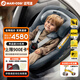 maxicosi邁可適嬰幼兒童安全座椅汽車(chē)用0-4歲isize ADAC Mica360Pro珍愛(ài)灰