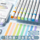 恩米 5色圓桿熒光筆套裝 新型軟頭彩色水性記號筆學(xué)生課堂重點(diǎn)標記筆大容量雙頭手賬筆 開(kāi)學(xué)文具禮物 莫蘭迪色-白色圓桿-5色-配套收納盒