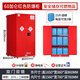群晟工業(yè)全鋼防爆柜化學(xué)品安全存放柜實驗儲存柜?；贩辣湓噭┕褡?60加侖三色可選(送掛鎖+證書) 加厚款