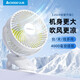 志高（CHIGO）電風(fēng)扇USB便攜小風(fēng)扇/小臺扇 辦公桌面學(xué)生宿舍床頭車(chē)載臺式壁掛式迷你臺夾扇 升級加大【4000毫安充電款-3檔】