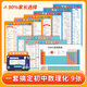 學(xué)未來(lái)初中物理化學(xué)數學(xué)知識點(diǎn)掛圖七八九年級數理化理科公式墻貼早教 初中數學(xué)+物理+化學(xué)套裝（9張）