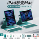 酷盟ipad鍵盤(pán)鼠標套裝ipad11妙控鍵盤(pán)air7鍵盤(pán)保護套一體pro/air6/5/4第7/8/9/10代平板保護殼藍牙鍵盤(pán) 【青山黛】七彩背光鍵盤(pán)+保護套+鼠標+觸控筆 2025款ipad11【