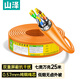山澤七類雙屏蔽網(wǎng)線 【0.57±0.008mm純銅芯】低煙無鹵CAT7類抗干擾 工程家裝網(wǎng)絡(luò)布線25米 SFTP-7025