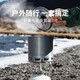 火楓（FIRE-MAPLE）輕山徒步G2套裝戶外露營爐炊具集熱防風(fēng)蒸煮鍋具旅行輕量便攜裝備