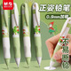 晨光優(yōu)握自動鉛筆0.9mm加粗筆桿易握小學(xué)生用兒童一年級初學(xué)者矯正握姿粗桿胖胖鉛筆 【小紅帽限定】3支裝+60支晨光鉛芯