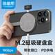 海備思磁吸硬盤(pán)盒2230移動(dòng)固態(tài)M.2 NVMe外置硬盤(pán)盒SSD讀取器適用iPhone16手機筆記本MacBook電腦外接擴容 MC100 Pro【PD口+數據口+超級電容】