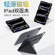 IFACE MALL新ipad11保護套適用iPad air6/5/4平板2025款蘋(píng)果mini7保護殼 10代磁吸air4/5雙面夾pro13寸橫豎屏 【羽紗黑】輕便便攜*四角防摔*超強防彎*穩固支