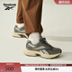 Reebok銳步官方24年新款男女PREMIER ROAD CN復(fù)古運動休閑跑鞋 24FRC905U1GG0 中灰色/淺藍灰 41