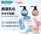 屈臣氏保濕潤膚露套裝500ml*2（透明質(zhì)酸+維E） 補水滋養身體乳保濕乳