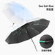 RAINLITE  漸變自動(dòng)太陽(yáng)傘男女兩用折疊晴雨傘防曬防紫外線(xiàn)遮陽(yáng)傘 海鹽藍 10骨+自動(dòng)雙骨+黑膠防曬