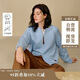 茵曼（INMAN）茵曼復(fù)古雙拉鏈羊毛針織開衫2025冬女裝新款顯瘦毛衣外套 藍(lán)色 M