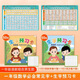 矢向一年級(jí)數(shù)學(xué)必會(huì)字認(rèn)讀卡數(shù)學(xué)題目認(rèn)讀識(shí)字兒童試卷常用字小學(xué)生 數(shù)學(xué)字卡+生字卡男款(12行+15行