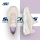 斯凱奇（Skechers）女鞋夏季透氣閃電熊貓鞋經(jīng)典復古運動(dòng)老爹鞋厚底增高女士休閑鞋 NTMT-自然色/多彩色 39 (260mm)
