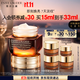雅詩(shī)蘭黛小棕瓶精華眼霜15ml抗衰老淡紋護(hù)膚品套裝化妝品禮盒生日禮物