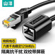 山澤（SAMZHE）網(wǎng)線延長線RJ45電腦網(wǎng)絡(luò)寬帶延長接頭 6類千兆純銅公對(duì)母連接線網(wǎng)絡(luò)連接器 3米-六類純銅【延長線】630YC