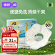 婧麒（JOYNCLEON）一次性口水巾嬰兒寶寶圍嘴新生兒可旋轉免洗圍兜50片 Jyp62199