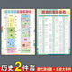 2026全新正版初中歷史知識點(diǎn)歸納總結人教版思維導圖掛圖墻貼全套中考復習資料 朝代演化圖+歷史大事件【2件套】